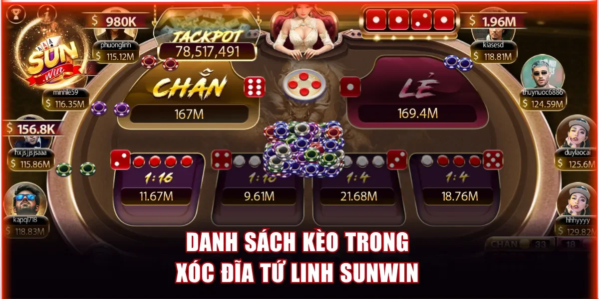 Danh sách kèo trong Xóc Đĩa Tứ Linh Sunwin