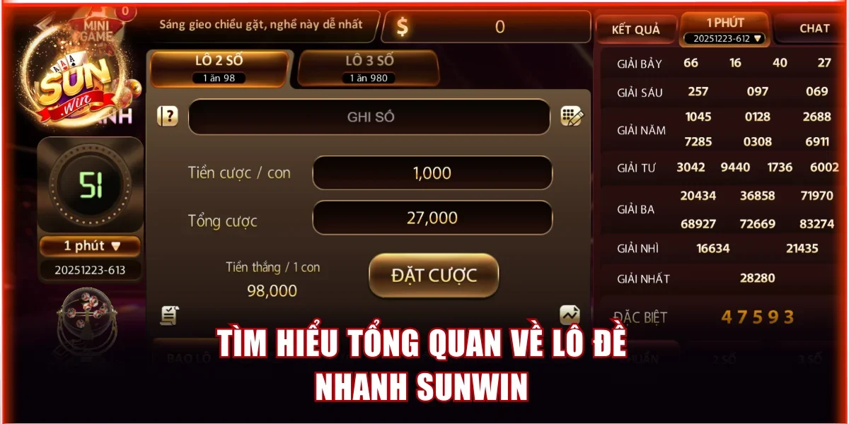 Tìm hiểu tổng quan về lô đề nhanh Sunwin