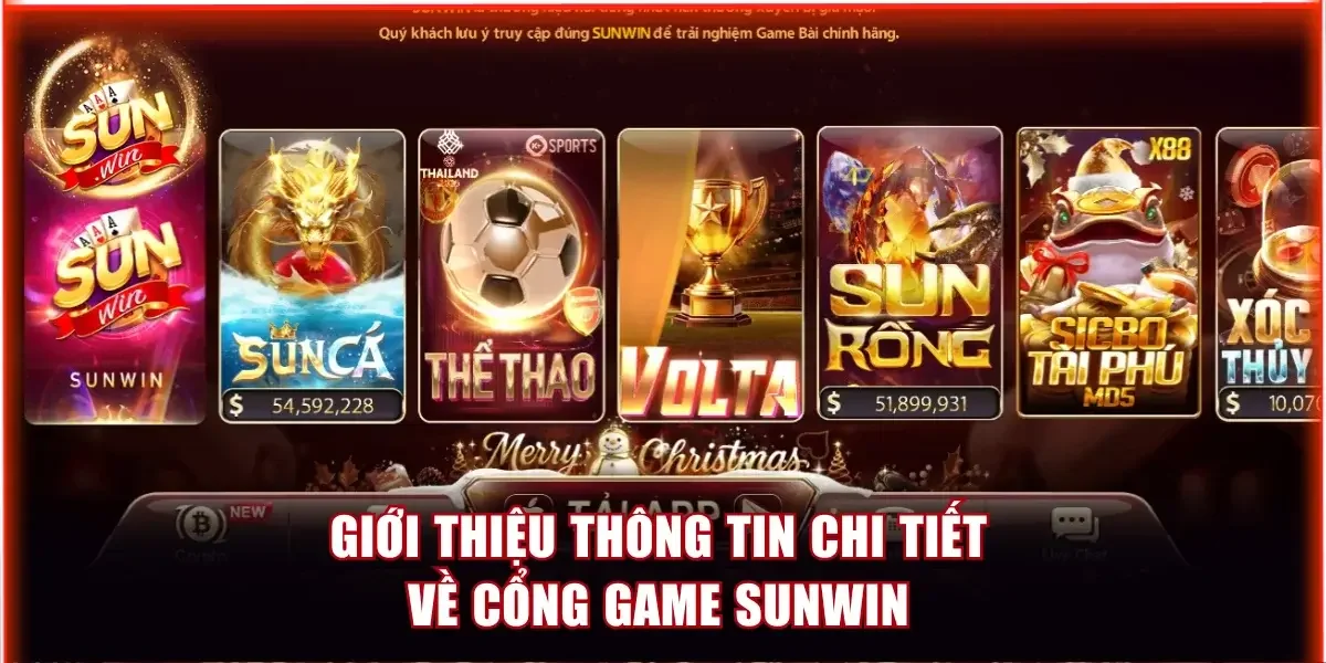 Giới thiệu thông tin chi tiết về thương hiệu Sunwin
